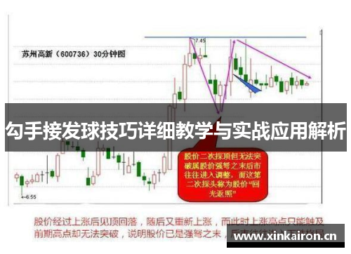 勾手接发球技巧详细教学与实战应用解析