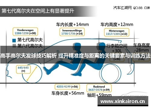 高手高尔夫发球技巧解析 提升精准度与距离的关键要素与训练方法